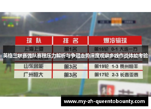 英格兰联赛强队赛程压力解析与争冠走势深度观察多线作战体能考验