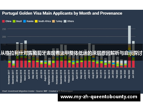 从格拉利什对阵葡萄牙表现看法甲整体低迷的深层原因解析与启示探讨