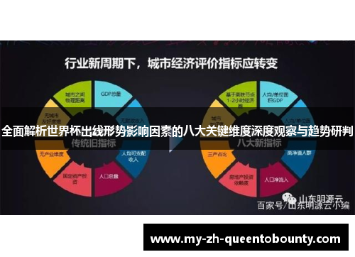 全面解析世界杯出线形势影响因素的八大关键维度深度观察与趋势研判