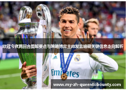 欧冠今夜两回合图解要点与策略博弈主帅发言暗藏关键信息走向解析