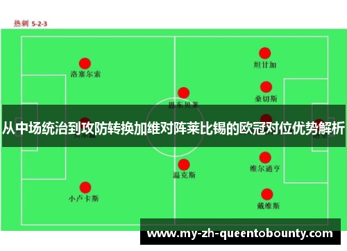 从中场统治到攻防转换加维对阵莱比锡的欧冠对位优势解析
