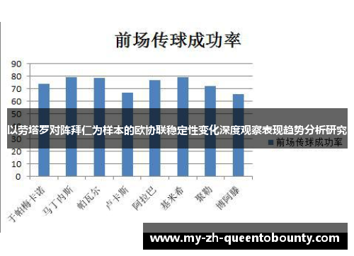 以劳塔罗对阵拜仁为样本的欧协联稳定性变化深度观察表现趋势分析研究