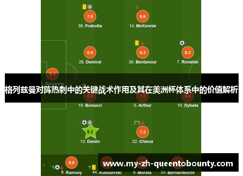 格列兹曼对阵热刺中的关键战术作用及其在美洲杯体系中的价值解析 格列兹曼对阵热刺中的关键战术作用及其在美洲杯体系中的价值解析