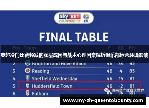 英超冷门比赛频发的深层成因与战术心理因素解析俱乐部运营环境影响 英超冷门比赛频发的深层成因与战术心理因素解析俱乐部运营环境影响