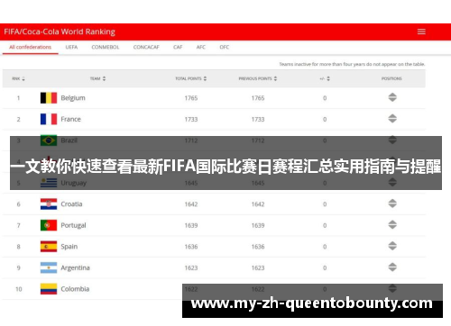 一文教你快速查看最新FIFA国际比赛日赛程汇总实用指南与提醒 一文教你快速查看最新FIFA国际比赛日赛程汇总实用指南与提醒