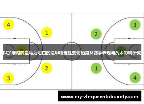 以加维对阵皇马为切口的法甲稳定性变化趋势及赛季表现与战术影响研究 以加维对阵皇马为切口的法甲稳定性变化趋势及赛季表现与战术影响研究