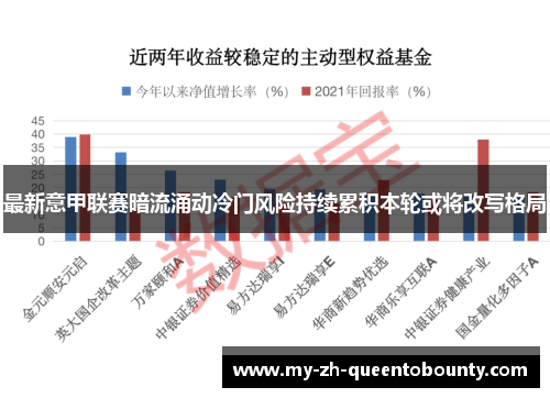 最新意甲联赛暗流涌动冷门风险持续累积本轮或将改写格局 最新意甲联赛暗流涌动冷门风险持续累积本轮或将改写格局