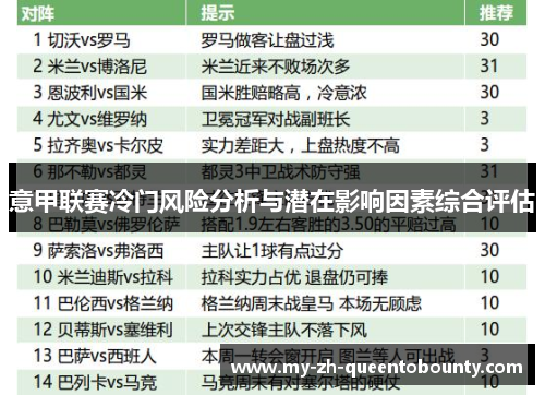 意甲联赛冷门风险分析与潜在影响因素综合评估